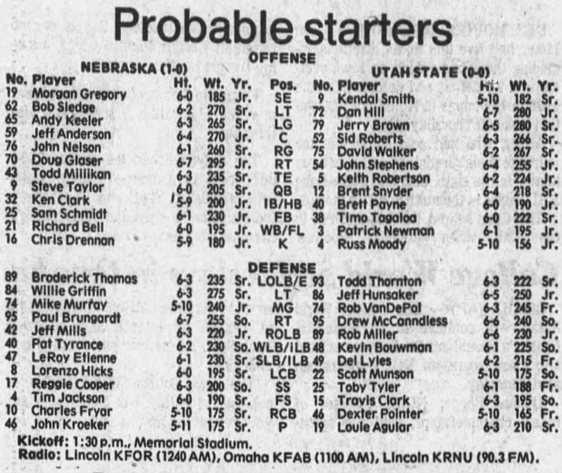 1988 Nebraska-Utah State lineups