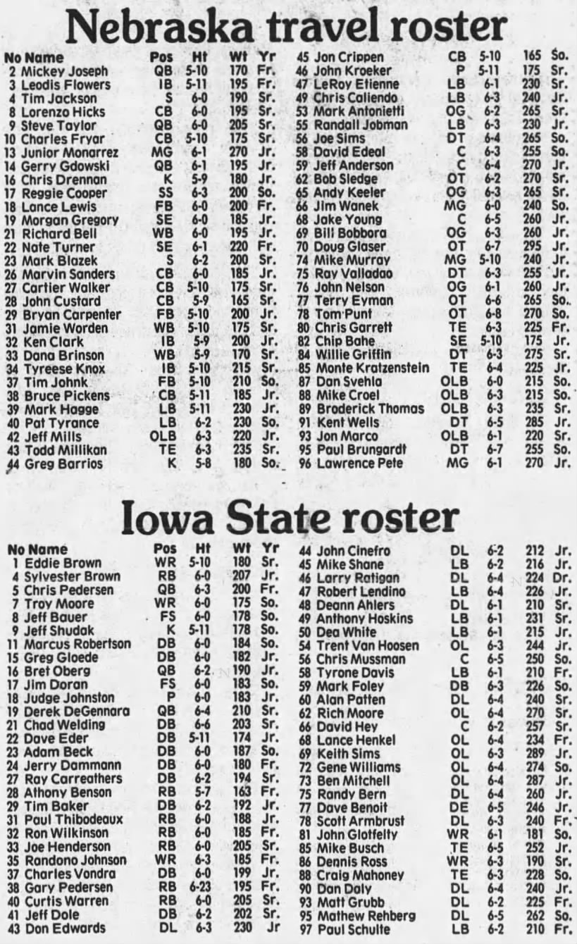 1998 Nebraska-Iowa State rosters