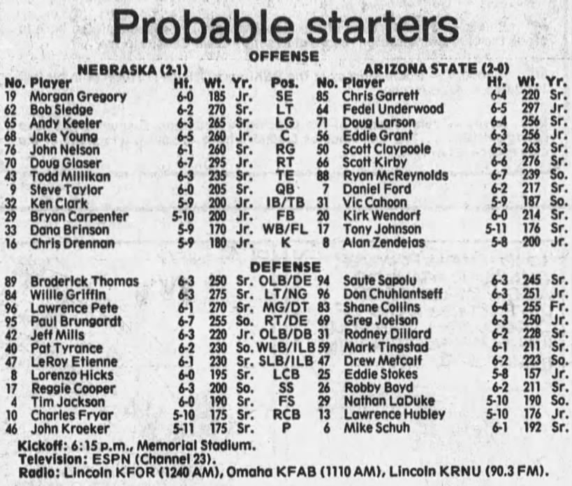 1988 Nebraska-Arizona State lineups