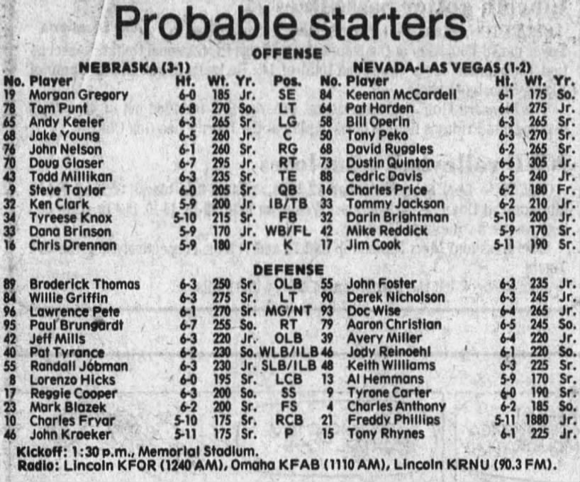 1988 Nebraska-UNLV game lineups