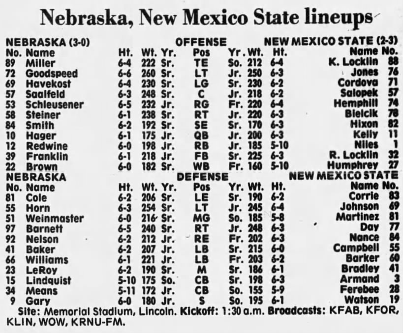 1979 Nebraska-New Mexico State lineups