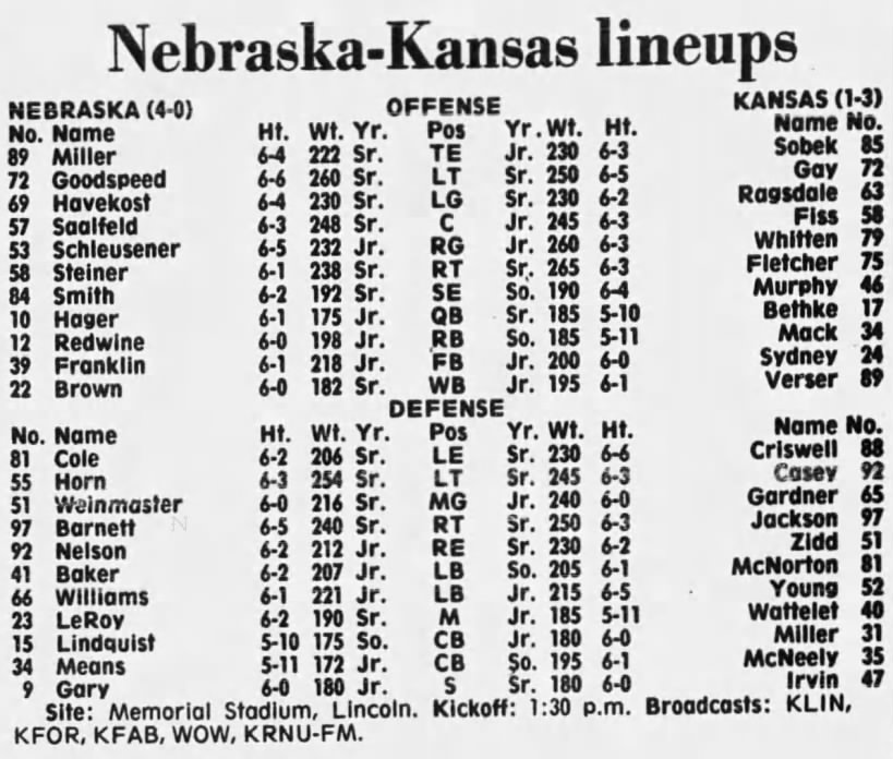 1979 Nebraska-Kansas game lineups