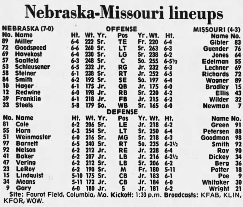 1979 Nebraska-Missouri game lineups