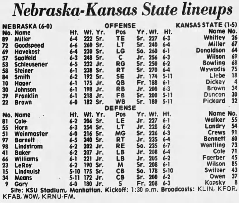 1979 Nebraska-Kansas State game lineups