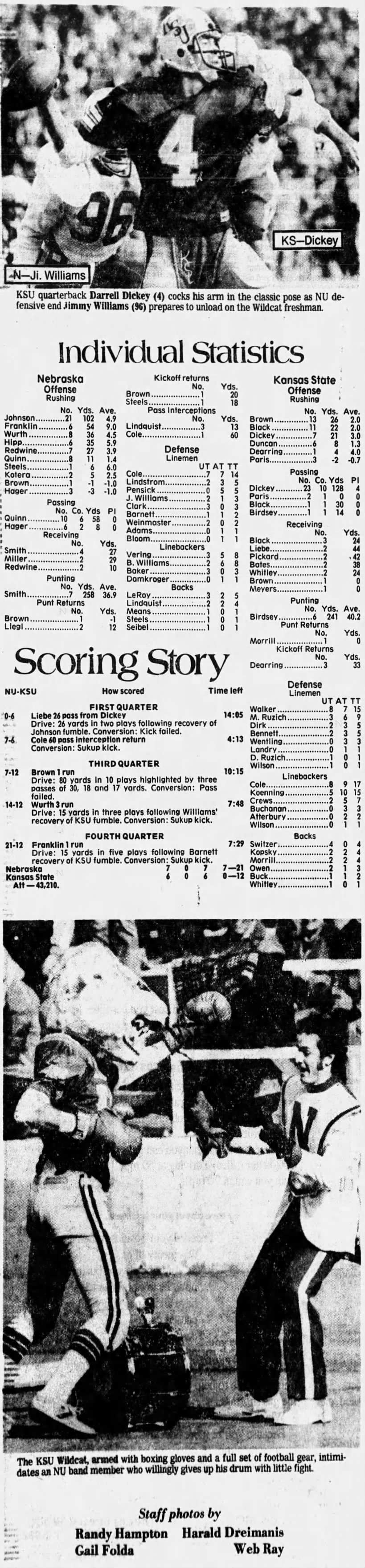 1979 Nebraska-KSU stats & scoring