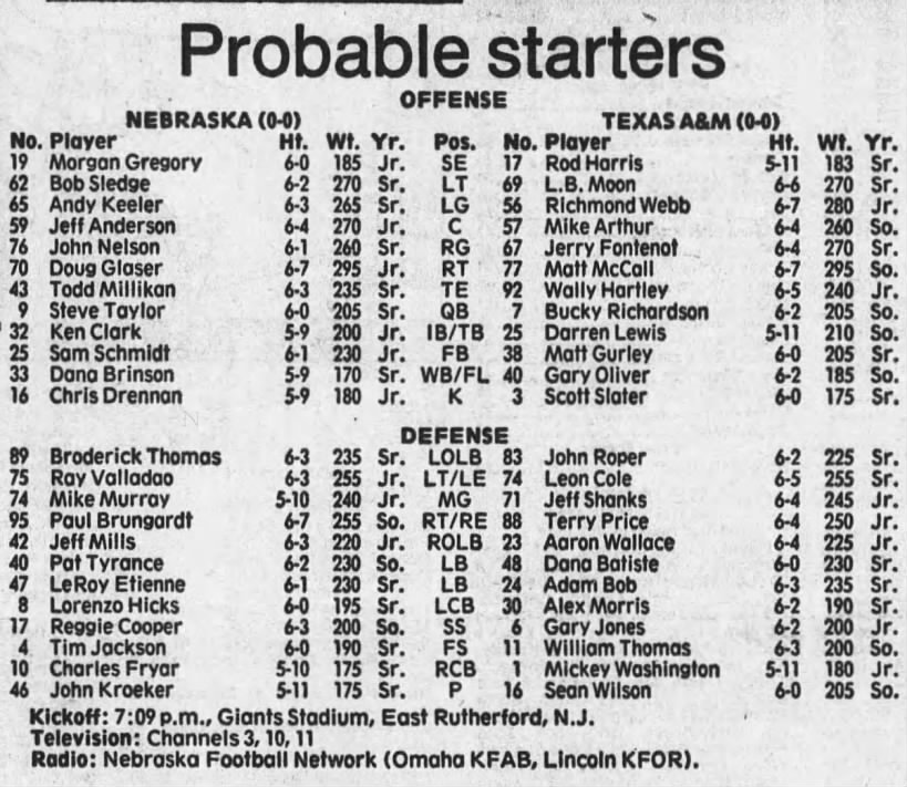 1988 Nebraska-Texas A&M lineups