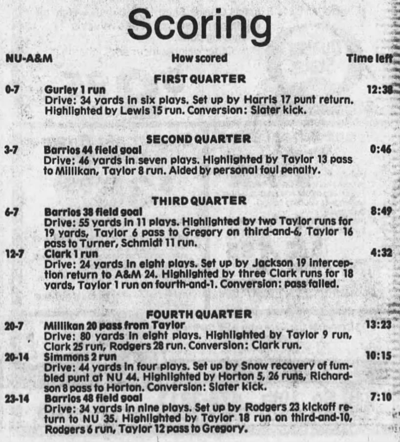 1988 Nebraska-Texas A&M scoring