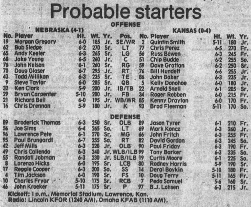 1988 Nebraska-Kansas game lineups