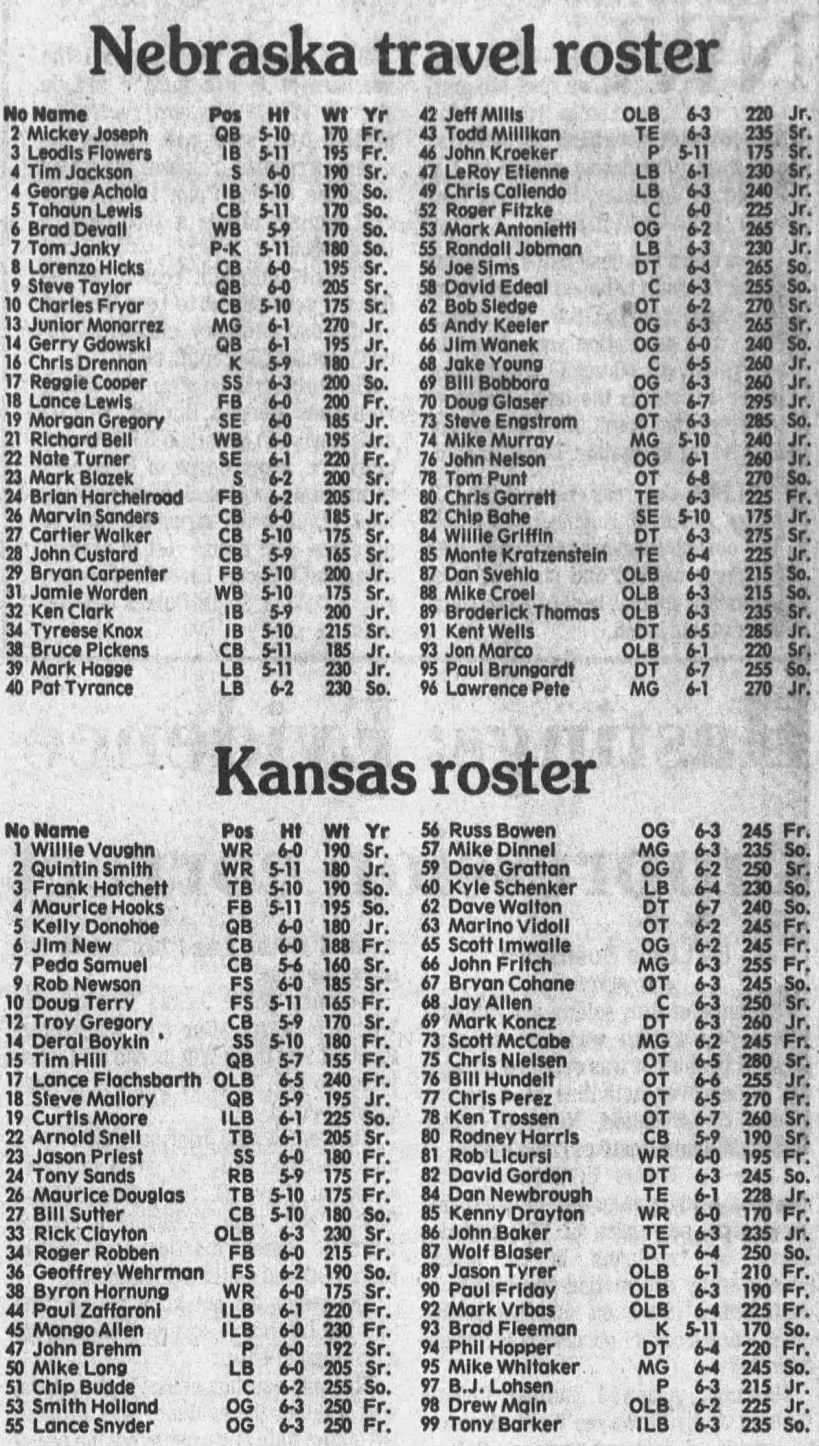 1988 Nebraska-Kansas rosters