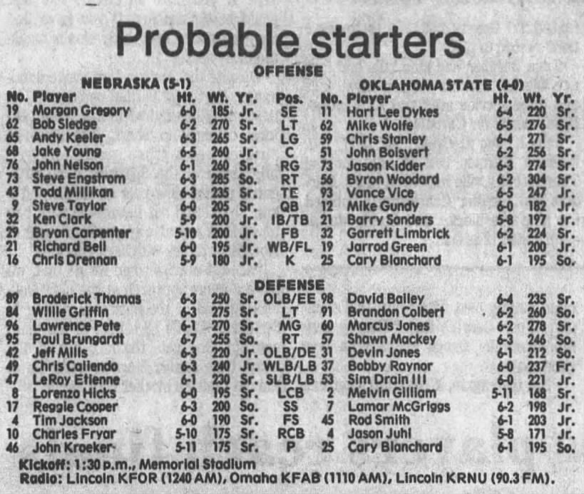 1988 Nebraska-Oklahoma State lineups