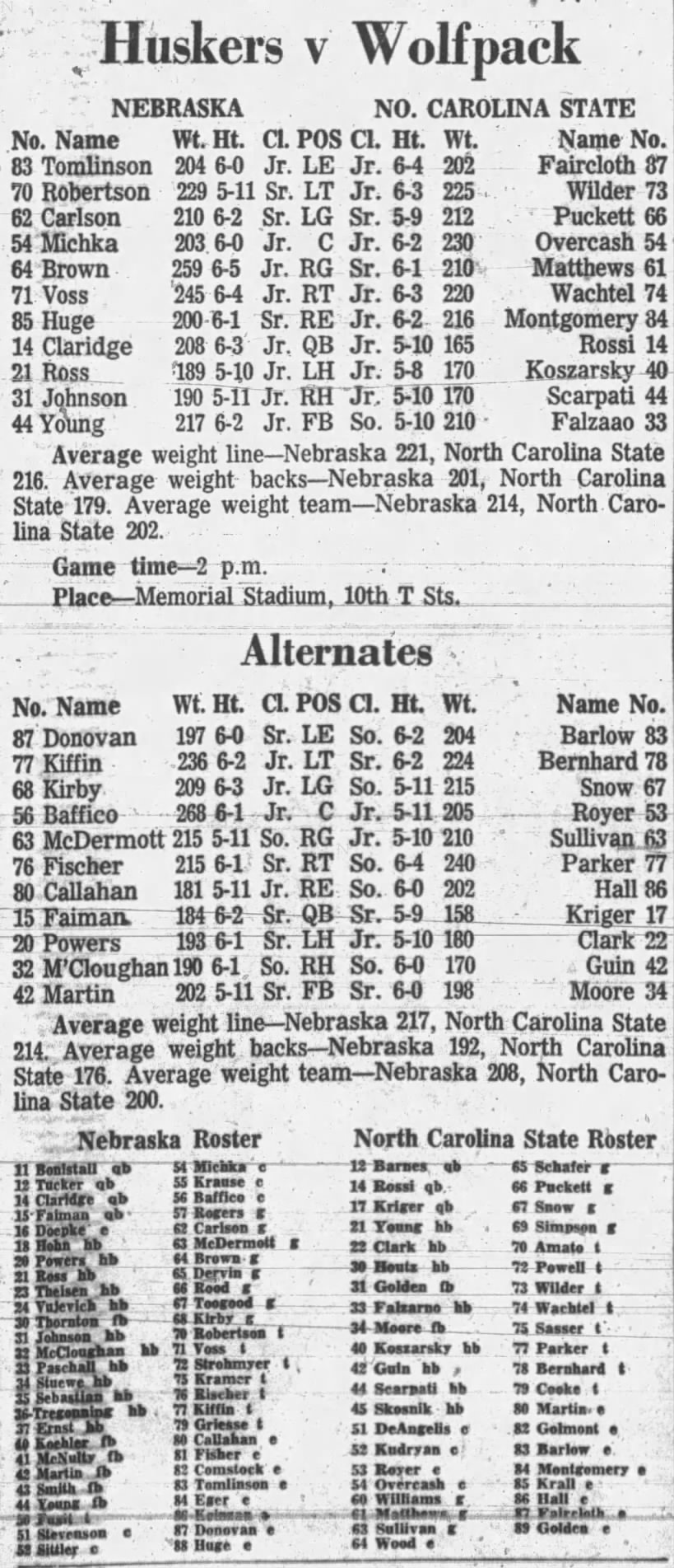 1962 Nebraska-North Carolina State football game lineups