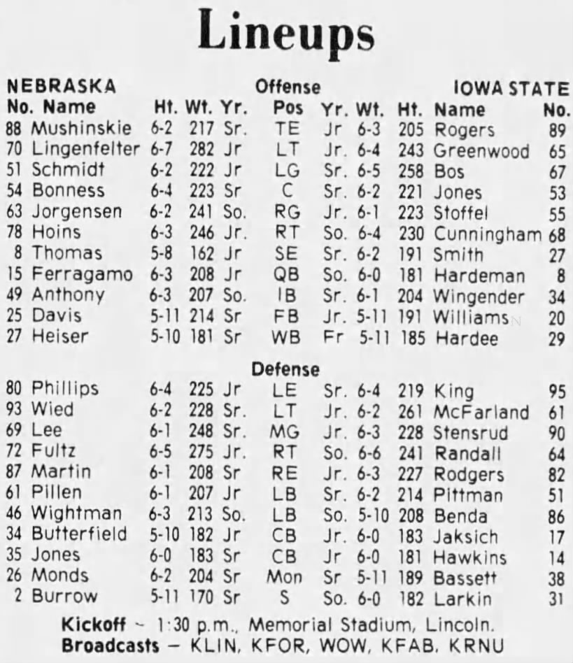 1975 Nebraska-Iowa State lineups