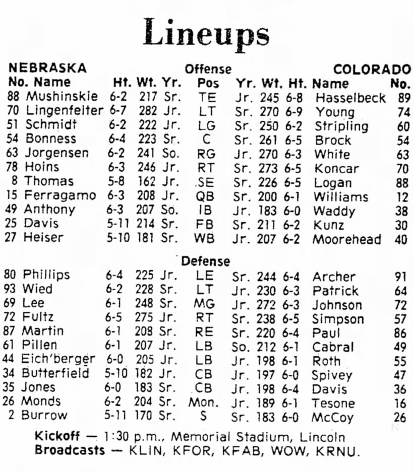 1975 Nebraska-Colorado lineups