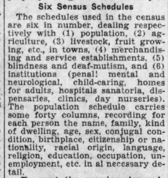 1931 Census of Canada to include six schedules 