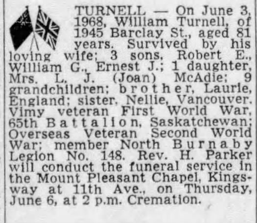 Obituary: William TURNELL (Aged 81)