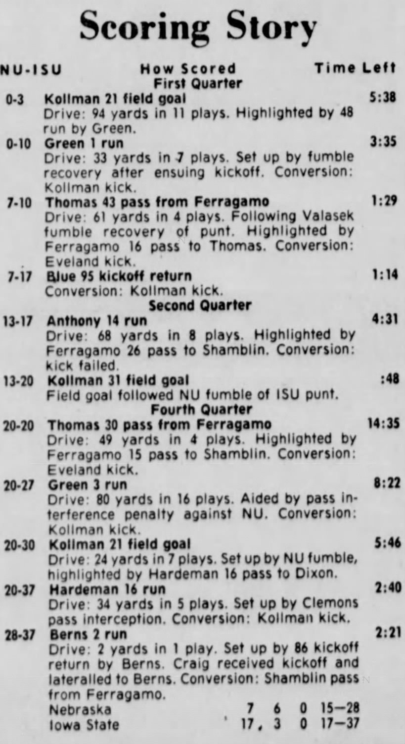 1976 Nebraska-Iowa State scoring summary