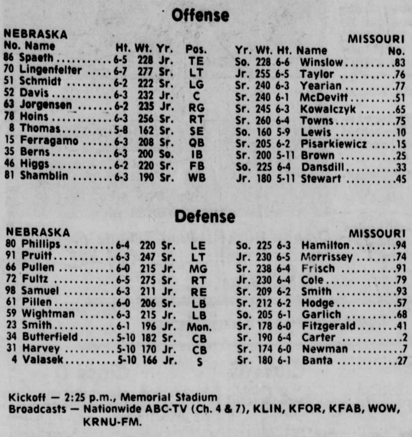 1976 Nebraska-Missouri lineups