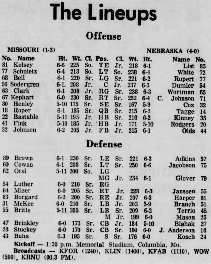 1971 Nebraska-Missouri game lineups