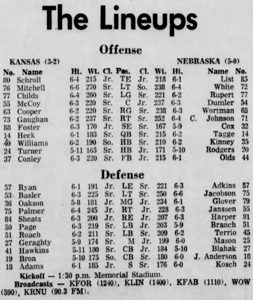 1971 Nebraska-Kansas game lineups
