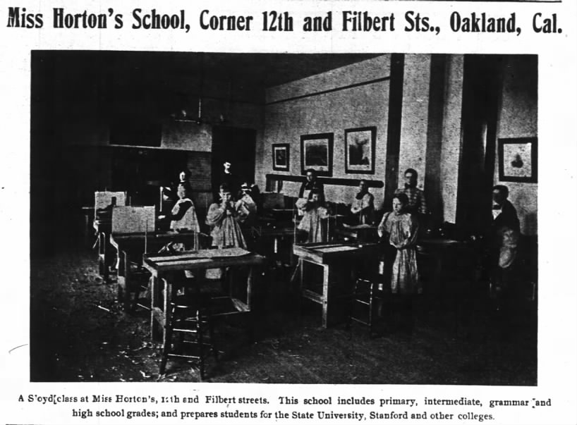 Miss Horton's School -- 12th and Filbert