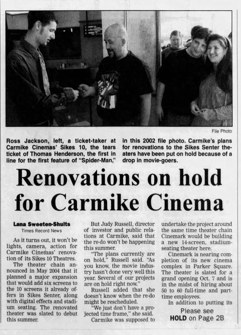 Carmike Sikes expansion on hold