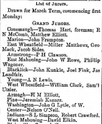 John G. Lytle as member of Grand Jury 1888