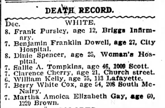 Berry White Cox Death Notice, Nashville Tennessean, 10 Dec 1903