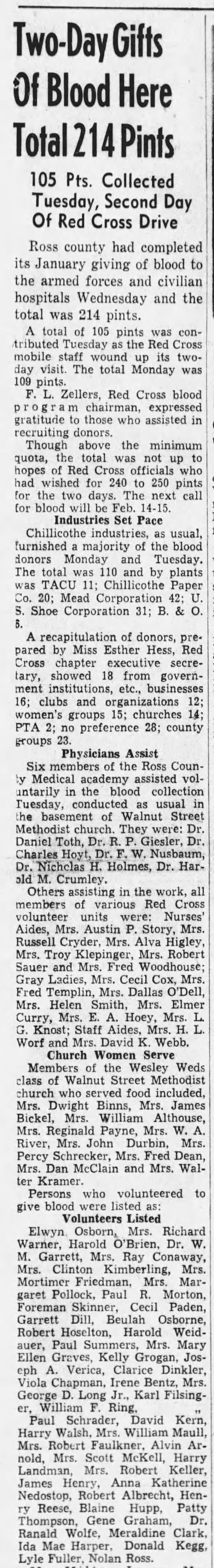 1951 Dr. Ranald Wolfe was a volunteer for a blood drive.