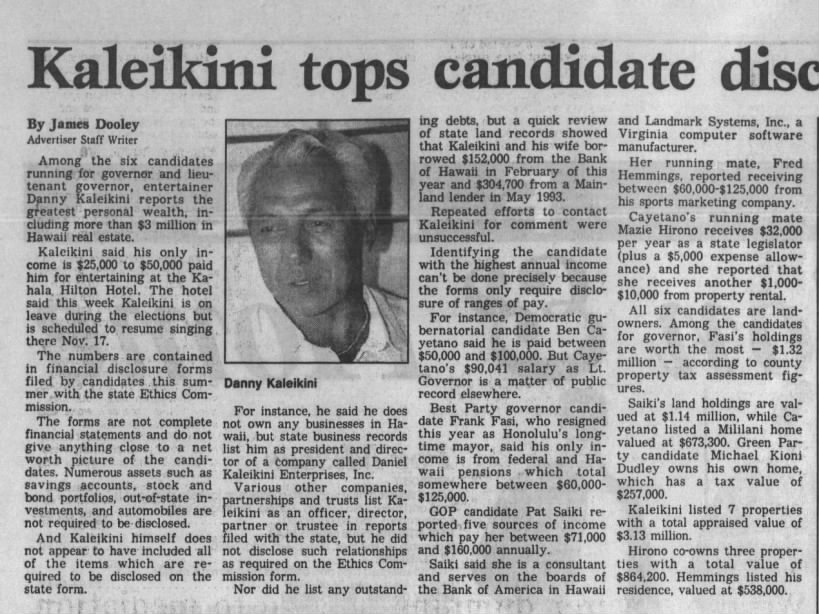 Kaleikini tops candidate disclosure list
