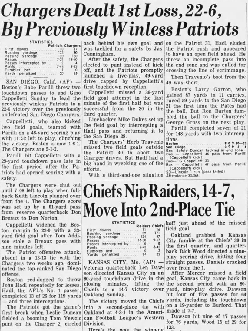 Chargers 6-22 Patriots, 1 Nov 1965