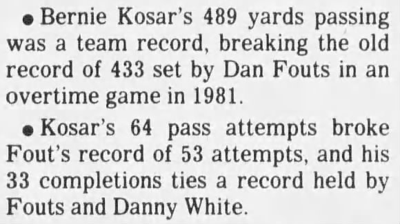Kosar record, 4 Jan 1987