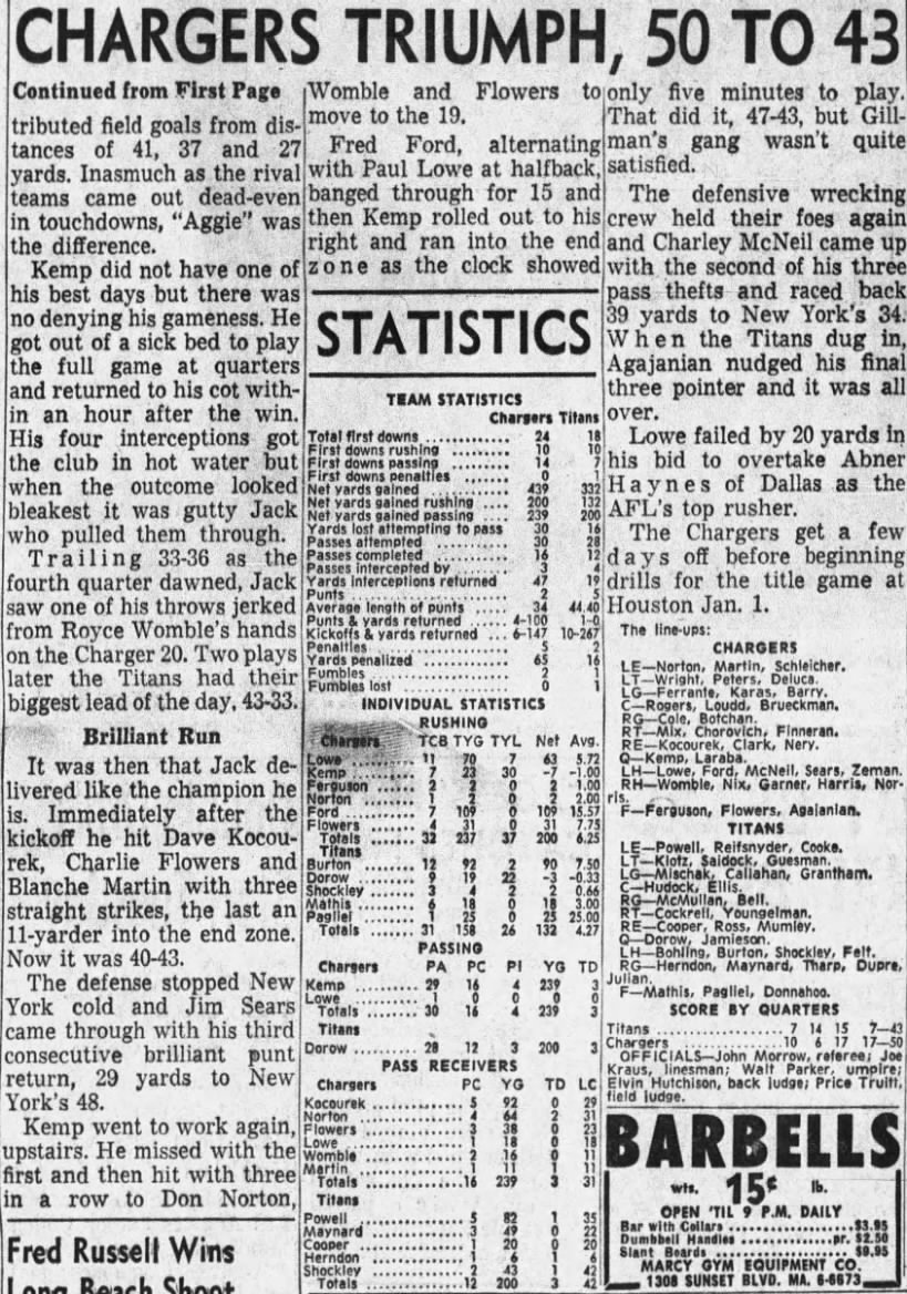 Titans 43-50 Chargers; 19th Dec, 1960.