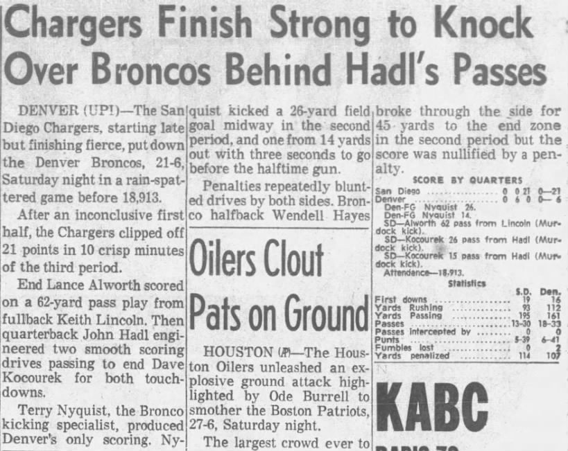 Chargers 21-6 Broncos, 22 Aug 1965
