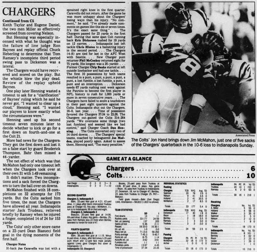 Chargers 6-10 Colts, 27 Nov 1989