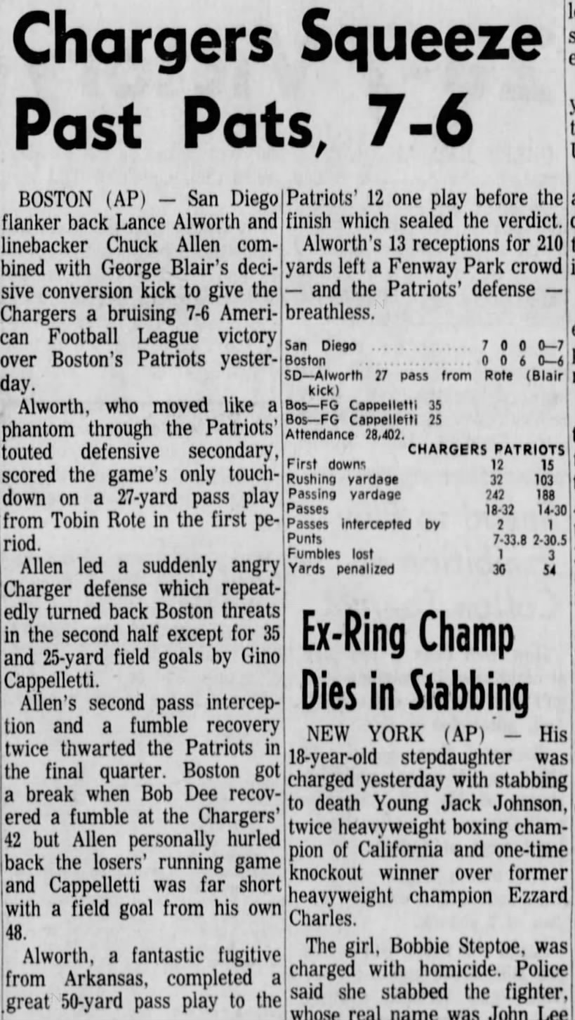 Chargers 7-6 Patriots, 11 Nov 1963