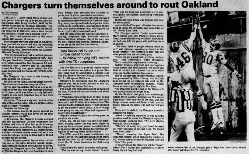 Chargers 55-21 Raiders, 23 Nov 1981