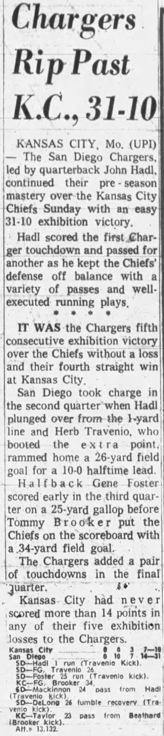 Chargers 31-10 Chiefs, 16 Aug 1965