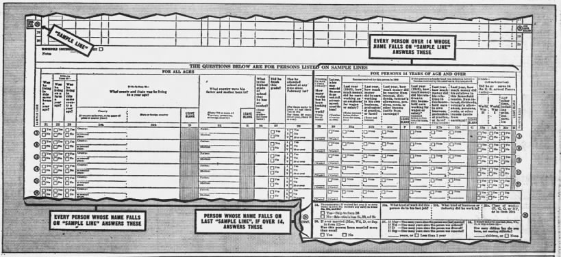 1950 census form example with sample line questions