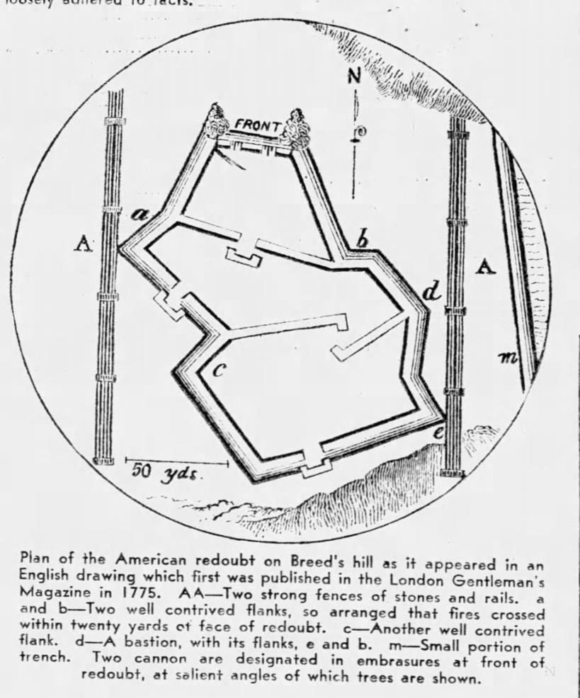 Plan of the American redoubt on Breed's Hill at Battle of Bunker Hill