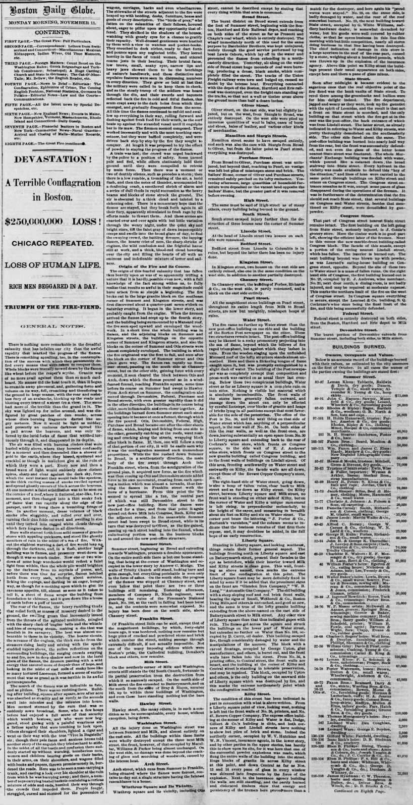 Report of the Great Boston Fire