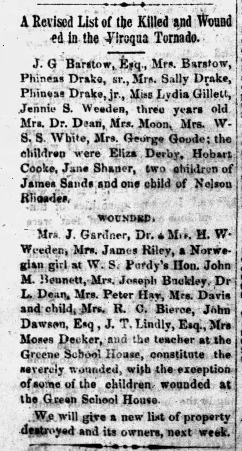 Casualty list for Viroqua tornado 1865