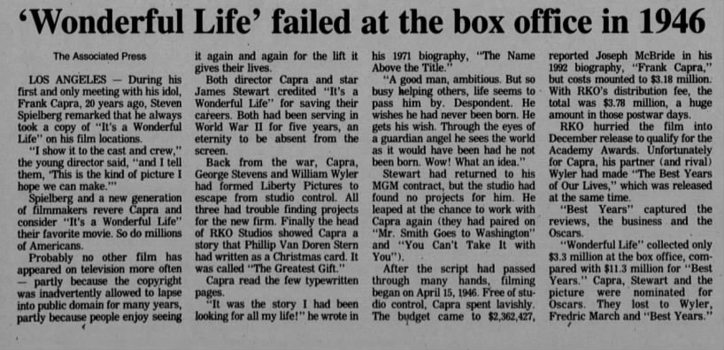 "It's a Wonderful Life" failed at the box office in 1946