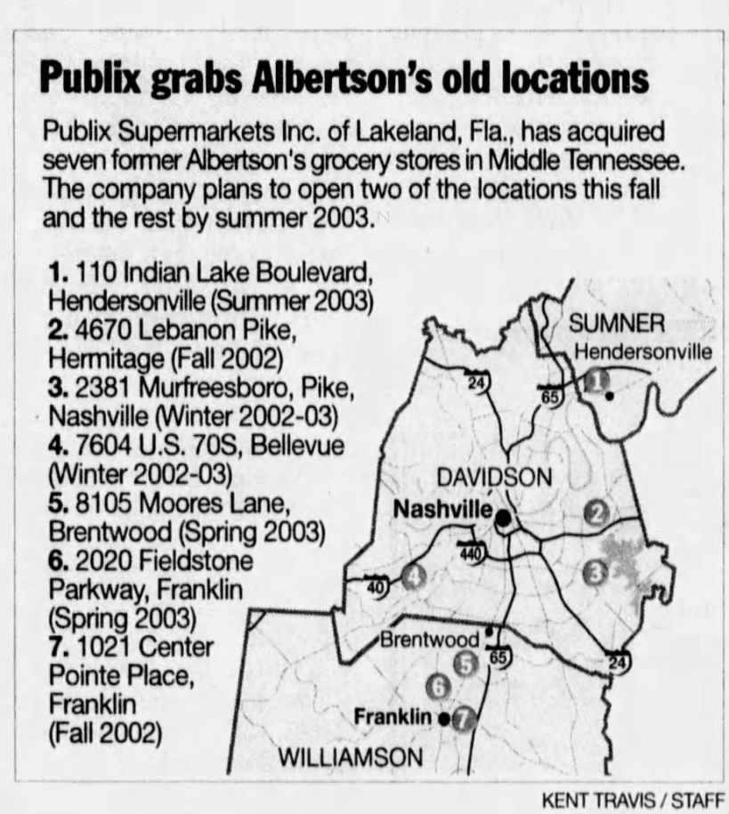 Publix grabs Albertson's old locations in Nashville
