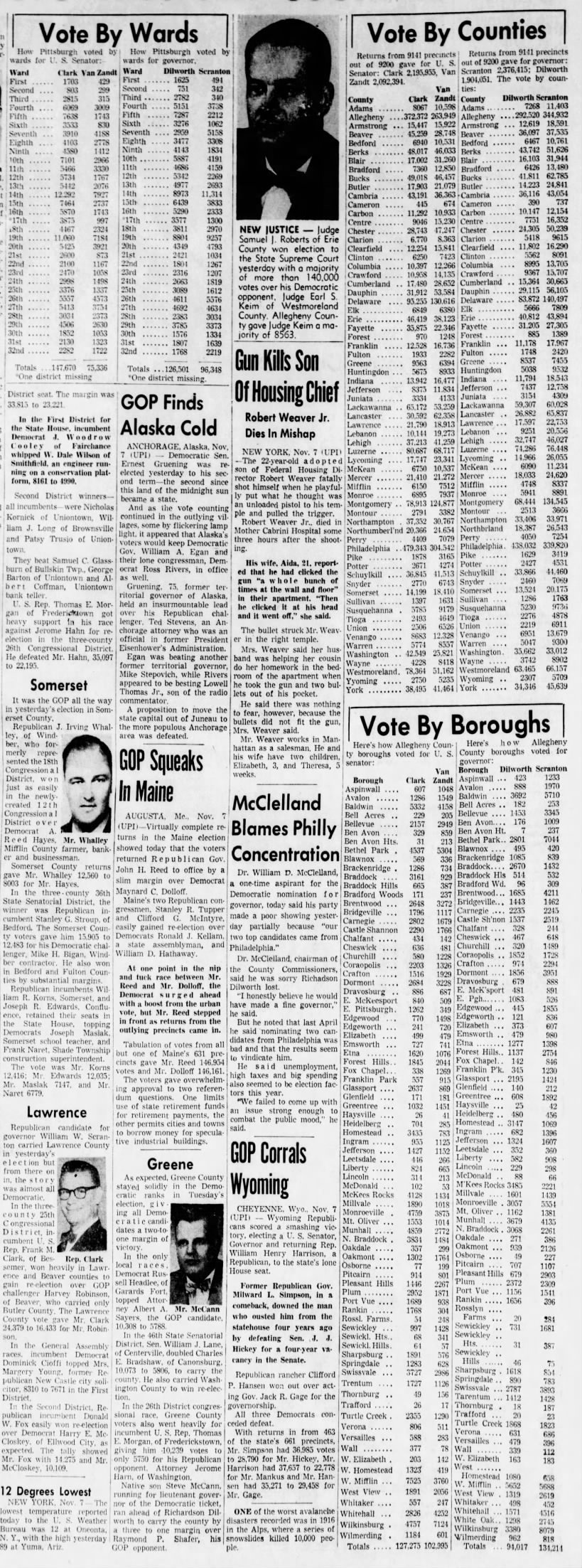 Alleghany County, PA 1962 midterms