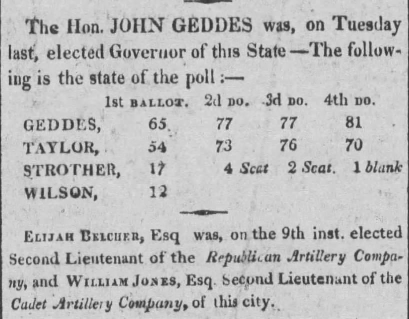 Geddes elected December 8