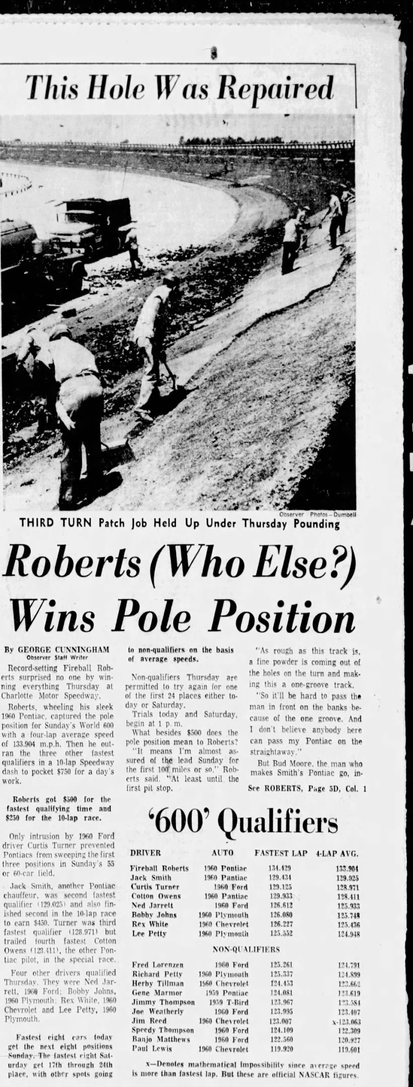 Roberts (Who Else?) Wins Pole Position (Part 1)