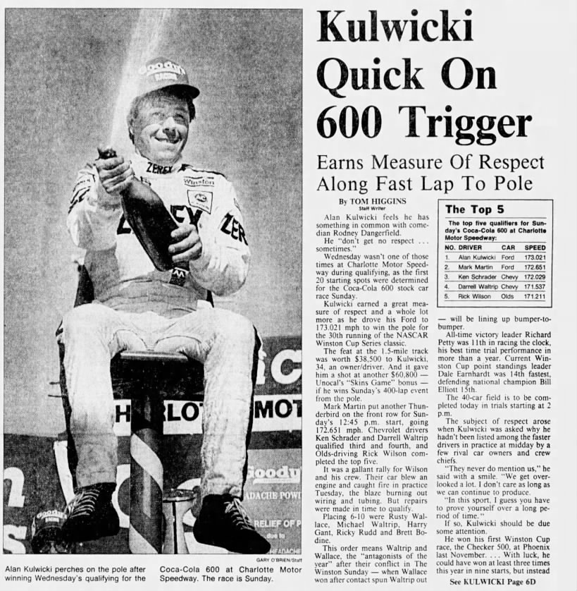 Kulwicki Quick On 600 Trigger (Part 1)