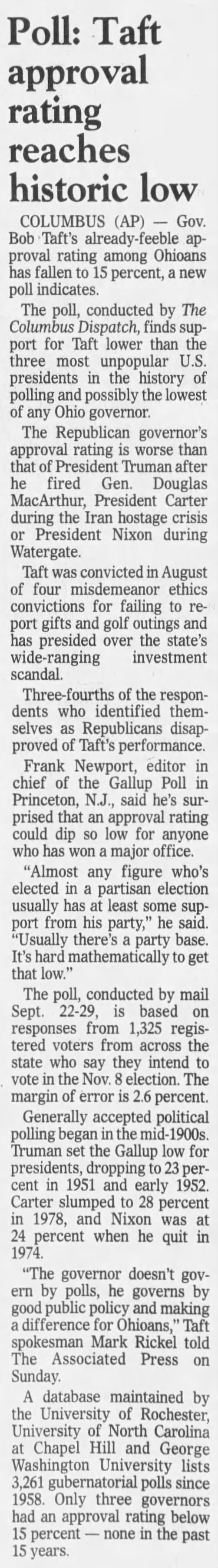Poll: Taft approval rating reaches historic low