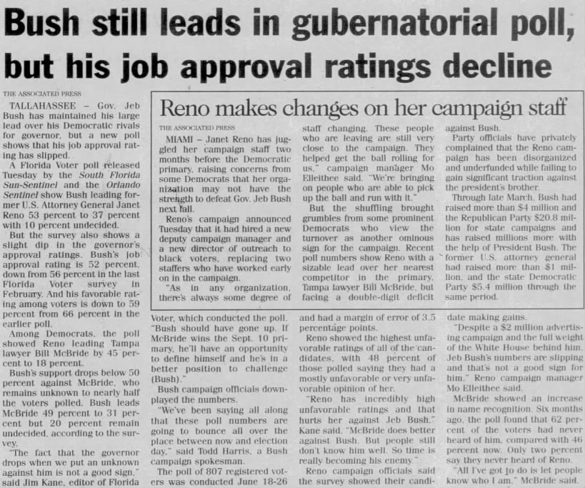 Bush still leads in gubernatorial poll, but his job approval ratings decline