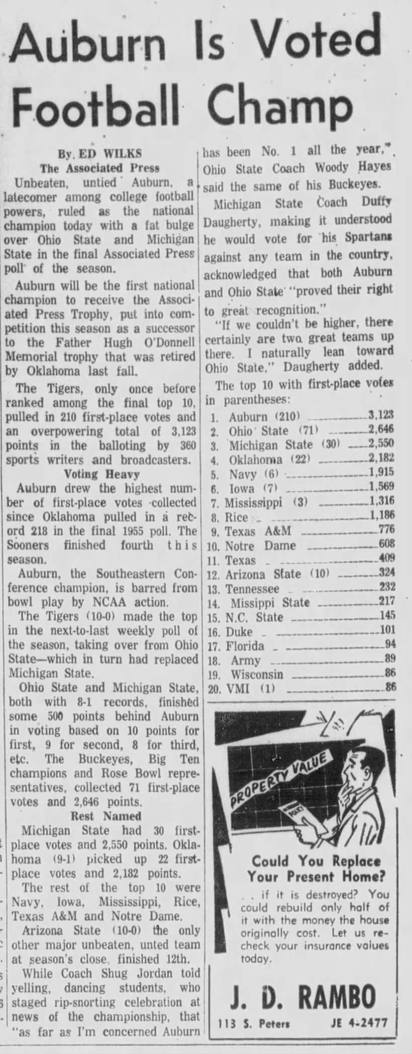 Auburn Is Voted Football Champ 1957; first national champion to receive the Associated Press Trophy